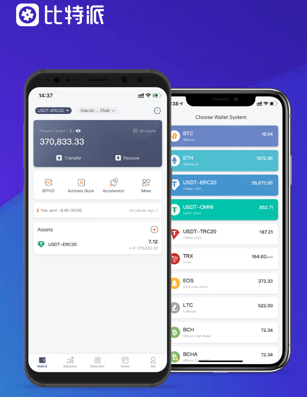 gbtc